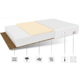  Dječji madrac PIKOLO - 11cm - 180*80 | shoptok.hr