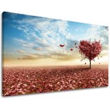  Slike na platnu drveće (moderne slike na platnu) | ePonuda.com