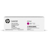 HP Toner CF413JC Cijene