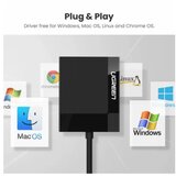 Ugreen Card Reader USB 3.0 4/1 | ePonuda.com