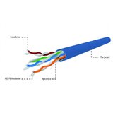 Gembird UPC-5004E-SOL-B networking cable Blue 305 m Cat5e U /UTP (UTP) Cijene