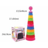  Piramida od jedanaest delova | Eponuda.com
