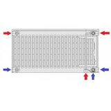  RADIJATOR PLOČASTI VU MASTAŠ 22 400-1600 | Eponuda.ba