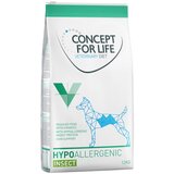 Concept for Life Veterinary Diet Hypoallergenic Insect - Varčno pakiranje: 2 x 12 kg Cene