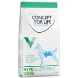 Concept for Life Veterinary Diet Hypoallergenic Insect - Varčno pakiranje: 2 x 12 kg