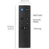 Wiz LED pametne žarulje u setu 2 kom E27, 9 W – | shoptok.hr