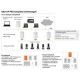 Gigaset N870 IP PRO baza | shoptok.hr