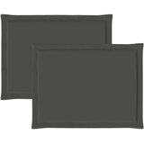  Jastučići za sjedenje 2 pcs Antracit 47 x 36 x 2 cm Poliester | Eponuda.ba
