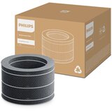 Philips pureprotect water serija 3400 FY3401/00 filter za ovlaživanje | Eponuda.com