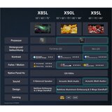 Sony Full Array LED televizor KD65X85LAEP, 4K Ultra HD, Smart TV, Google TV, 120 Hz, Triluminos Pro Ekran, 4K X-Reality PRO, Apple Airplay 2, Tamno Sivi **MODEL 2023** | Eponuda.ba