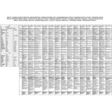 Faber NAPA Pareo Plus KL, (345.0492.593) | shoptok.hr