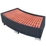 vidaXL Stepenica za vruću kupku od poliratana 92 x 45 x 25 cm crna Cijene