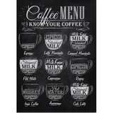 Wallity Slika 50x70 cm Coffee Menu - Cijene