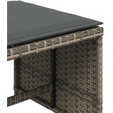  Vrtni stolci s jastucima 4 kom sivi 40x40x35 cm od poliratana | shoptok.hr