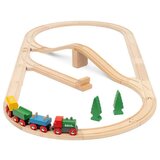 Brio Bahn - leseni železniški jubilejni vlak Cene