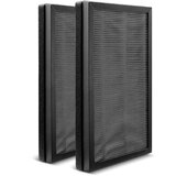 Kärcher Filter za prečišćivač vazduha AF 20 | Eponuda.com