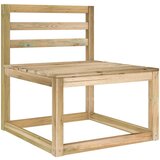  Vrtna sedežna garnitura 2-delna zelena impregnirana borovina, (20598015) | Shoptok.si