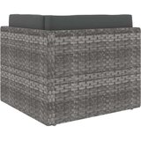 vidaXL Modularna kutna sofa od poliratana siva | shoptok.hr