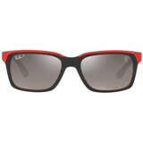 Ray-ban naočare za sunce rb 4393M F601/5J Cene