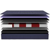 Livetastic VZMETNICA BOXSPRING Imperial H3/H4 180/200 cm | Shoptok.si