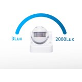 Aigostar spoljni infracrveni senzor pokreta 230V IP44 beo | Eponuda.com