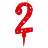  Sveča Rojstni Dan Števila 2 (12 kosov) | Shoptok.si