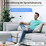 MIYOUKE Smart WiFi termostat za talno gretje 55×55mm | Shoptok.si