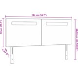  Vzglavje Preprosta Oblika Siva 140 cm Umetno Usnje, (22049895) | Shoptok.si