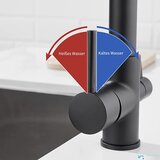 EYN Kuhinjska filter armatura na tri cevi | Pipa za filter KF1459 — Krom | Shoptok.si