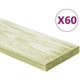 vidaXL Podne obloge 60 kom 7,2 m&sup2; 1 m impregnirana masivna borovina cijene
