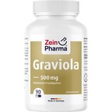 ZeinPharma Graviola Cijene