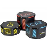 Hms Set 3 plyo kutije obložene s postavom Hms Set 3 plyo kutije obložene s postavom Slike