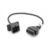 adapter sa chrysler / dodge / jeep 6-pin na OBD2
