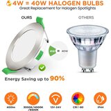 ALUSSO 6x 78mm vgradni LED reflektorji | Shoptok.si
