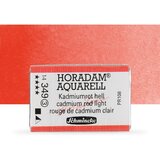 Artmie Akvarel boje Schmincke Horadam cela posudica | razne nijanse | ePonuda.com