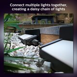 Philips LED RGBW spoljašnje svetlo Hue AMARANT WACA LED/20W/24V IP65 | Eponuda.com