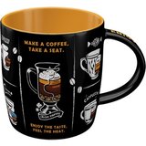 Nostalgic Art Nostalgic-Art Poklon šolja All Types of Coffee Cene