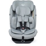 Jungle auto sedište iMove Grey, 40-150 cm Isofix