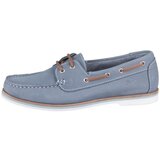 Sioux Nakimba Plava | shoptok.hr