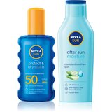 Nivea SUN set za izpostavljanje soncu Cene