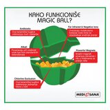 Medisana Mali eko paket | ePonuda.com