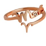 IZMAEL Prsten Zodijak - Ovan | shoptok.hr