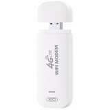 XO wi-fi 4G transmiter CF19 cene