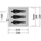 Olimp Sport EASY CAMP Šator Garda 300 za 3 osobe Tent | ePonuda.com