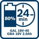 Bosch baterija GBA 18V 2,0Ah | shoptok.hr