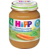 Hipp BIO KAŠICA PRVA ŠARGAREPA 125G | Eponuda.com