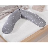 Theraline BLAZINA ZA DOJENJE | Shoptok.si