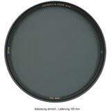  B+W BASIC Zirkularni polfilter MRC 105 mm | Eponuda.ba