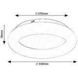 Rabalux Celie Plafonjere ( 71168 ) | ePonuda.com