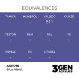 AK Interactive Blue Violet 17ml - 3rd Gen Akrilna Boja AK11070 | Eponuda.com
